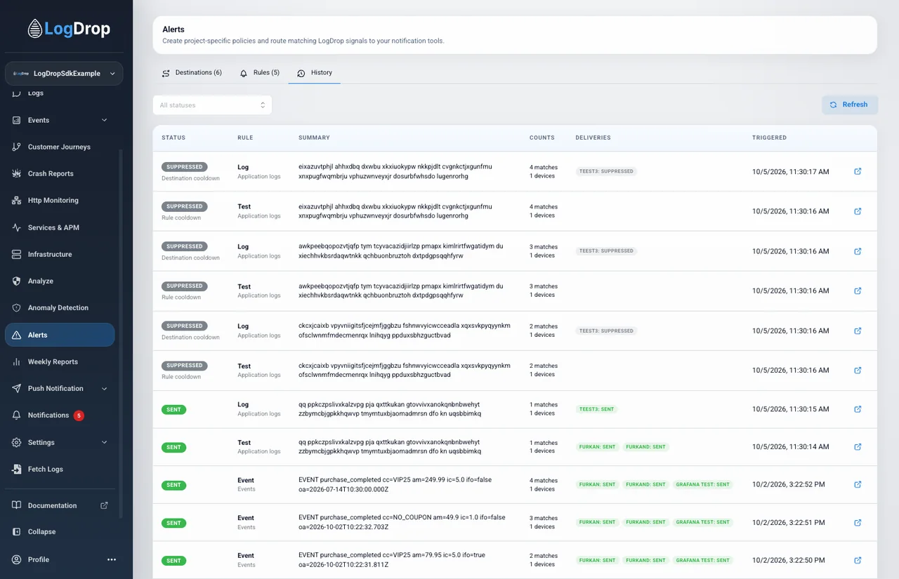 Alerts — LogDrop